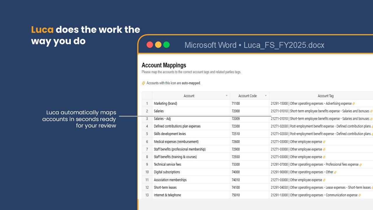 Luca AI-powered account mapping interface showing automatic account suggestions
